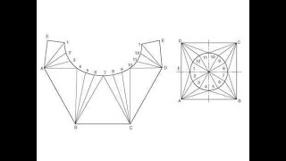 Development of Transition Piece in AutoCAD - ENGLISH