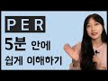 PE Ratio Explained Simply Finance In 5 Minutes