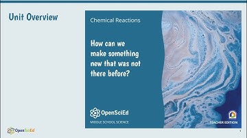 Unit 7.1 Unit Overview | OpenSciEd On-Demand Resources