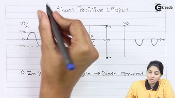 Shunt Clippers and Shunt Positive Clippers - Rectifier and Filters - Basic Electronics
