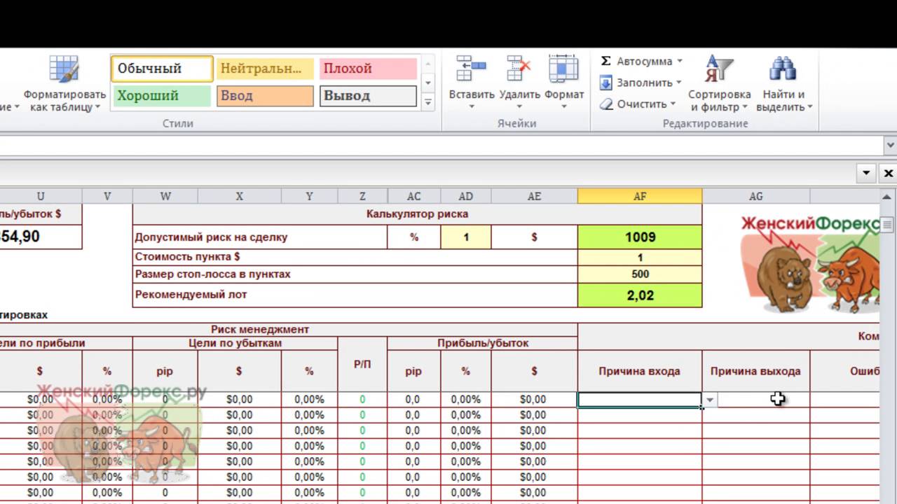 Таблица сделок трейдера в excel. Таблица сделок трейдера в excel. Таблица трейдера excel. Журнал учета сделок на бирже excel. Торговый журнал трейдера в excel.