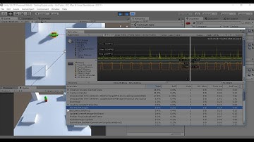 ¿Qué es el profiler? ¿Cómo ver el rendimiento de nuestros juegos?