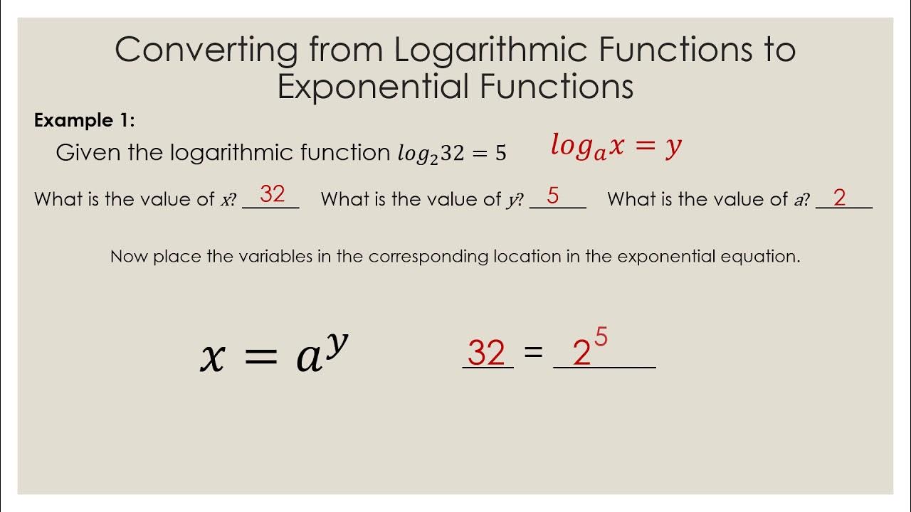 Converting Logarithmic Functions to Exponential Form and Exponential ...
