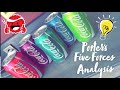 The Coca-Cola Company | Porter's Five Forces Analysis