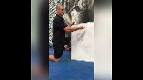 Biomechanics II - Relationship between Linear Motion and Angular Motion