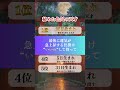 強烈な引力の持ち主