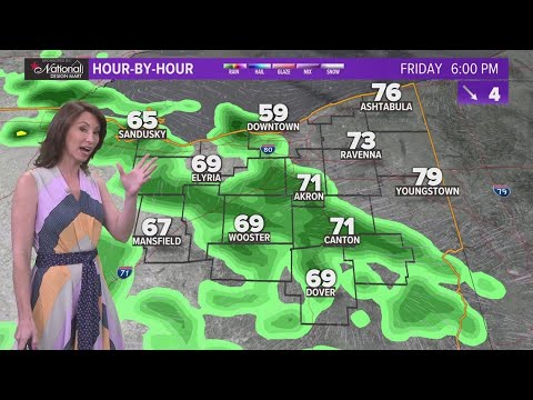 Cleveland area weather