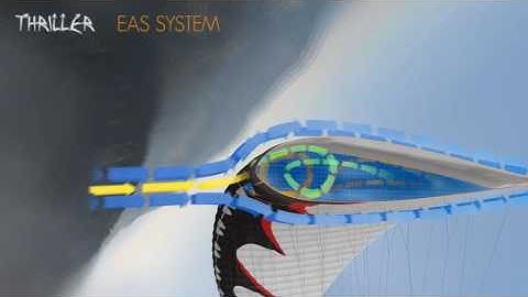 EAS_System_V7_en.wmv