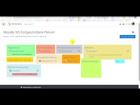 Cara - Weitere Kursformate di Moodle