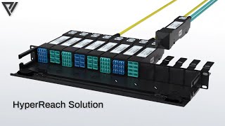 HyperReach Solution | viaPhoton