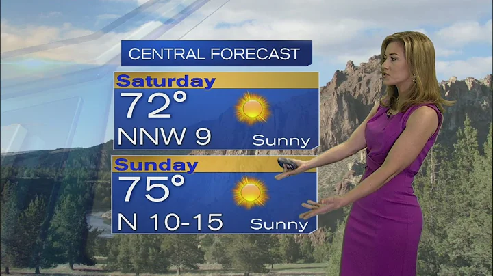 KOIN 6 5:30pm Weather Forecast with Kristen Van Dyke Friday May 1 2015