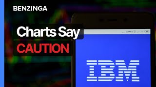 Is IBM the Most at Risk in a Gov Shutdown? | Trader Breakdown