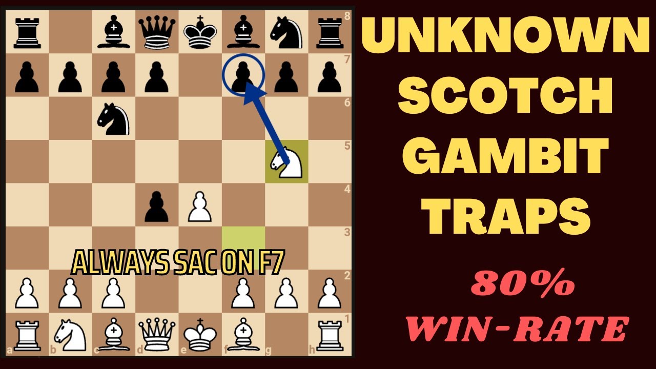 The Best Chess Opening against 1e5  Scotch Gambit Traps - Remote Chess  Academy