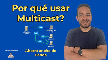 Fundamentos de Multicast en Redes (Unicast, Broadcast, IGMP, PIM & Más)