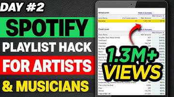 Biggest Spotify Playlist Hack for Indie Artists & Musicians (Day 2 of 5)