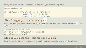 How to Use pandas Crosstab to Sum Up Values for Multiple Columns