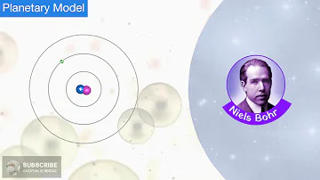 Por que o modelo de Bohr também é chamado de modelo Rutherford-Bohr *?