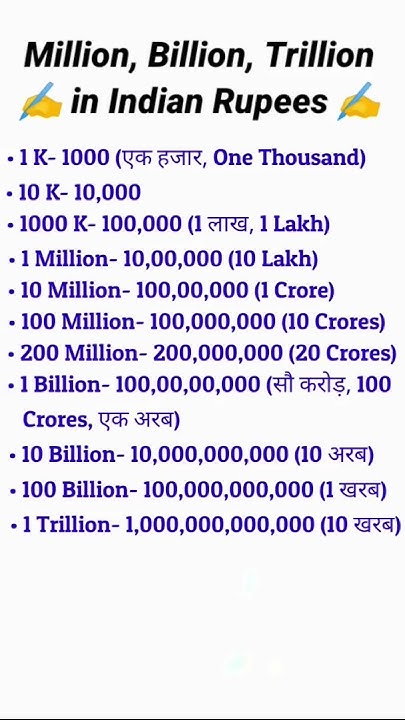 1-k-million-billion-trillion-in-indian-rupees-gk-shorts