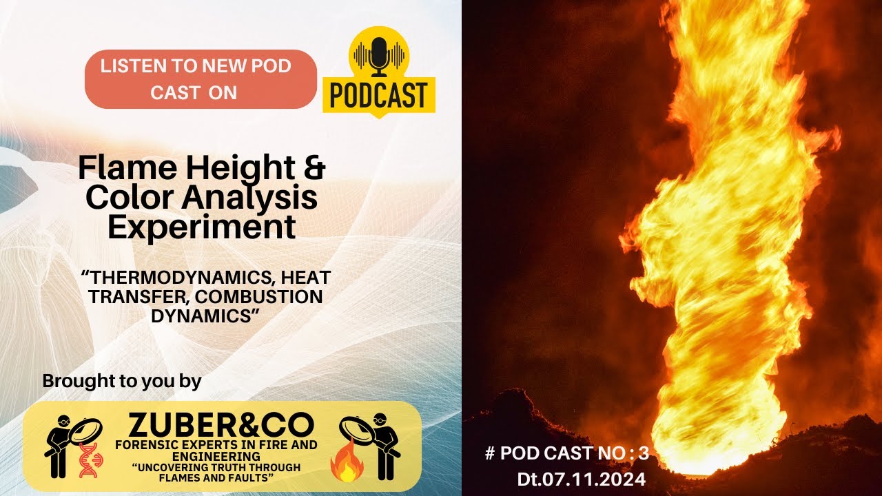 Analyzing Flame Height & Color: A Thermodynamics Experiment: FIRE ...