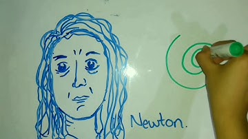 Problema de los tres cuerpos, Poincare.