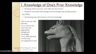 Presentation Week 4 Video 1 of 10 Metacognition