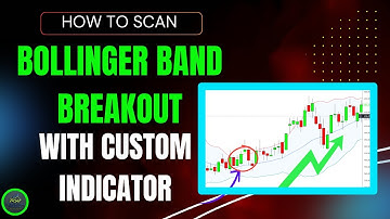 Bollinger band squeeze breakout with Chartink Scanner|| Custom indicator