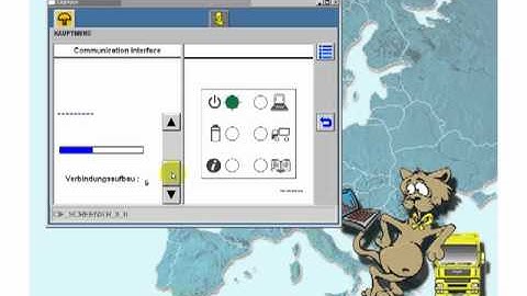 MAN CAT II Software Demo
