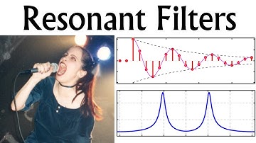 ECE2026 L57: Resonant Second-Order IIR Filters (Introduction to Signal Processing, Georgia Tech)