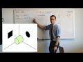 Understanding Complex Numbers and Their Forms