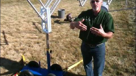 Anti-Gravity Counterbalance by Intellegration