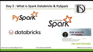 Day 2 :  Apache Spark vs. Databricks vs. PySpark | Why & When to Use Them?