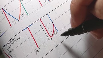 Italic Calligraphy Tutorial : Majuscules Skeleton 04. J U S K (Beginner Friendly)