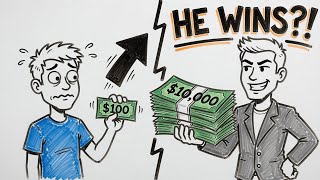$100 vs $10,000: The Shocking Truth About Who Gets Rich in America