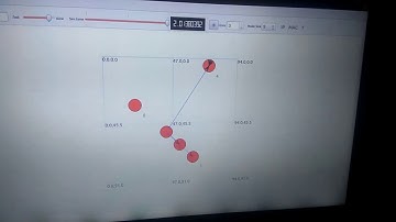 Point  to point network using ns3