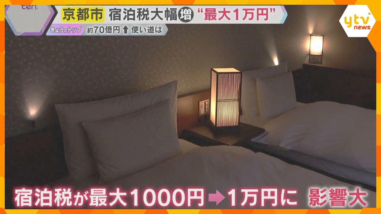 「高い」「保全や観光のためなら納得」京都市が宿泊税大幅引き上げ　最大で10倍1万円　混雑対策に