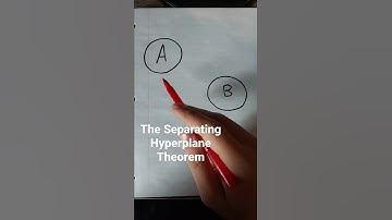 The separating hyperplane theorem in 10 seconds