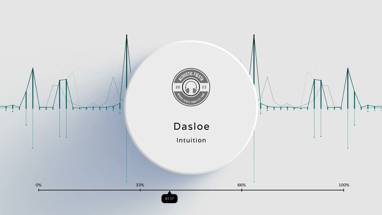 Ethereal Awakening: Intuition by Dasloe auf YouTube ansehen Ethereal Awakening: Intuition by Dasloe auf YouTube ansehen
