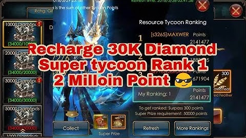 Super tycoon -  Rank 1 " 2 Milloin Point " | Legacy of discord