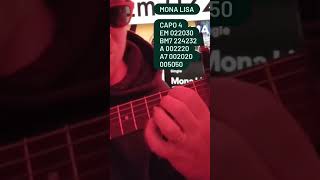 Mona Lisa - Dominic Fike Guitar