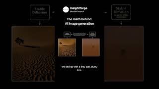 How Diffusion Models Actually Work