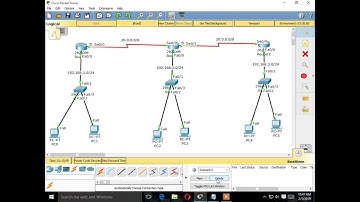 What is Static Routing in Hindi - Part 2 || What is AD Value || Configuration of Static Routing