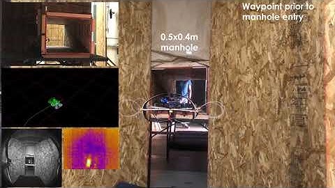 Collision-tolerant Autonomous Navigation through Manhole-sized Confined Environments