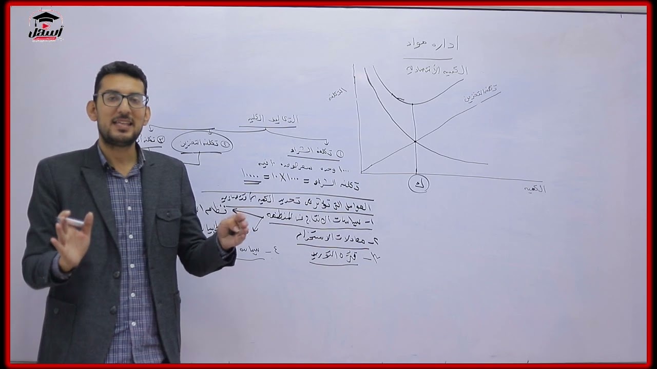 ادارة مواد الفرقة الثانية مج 1 ح 1