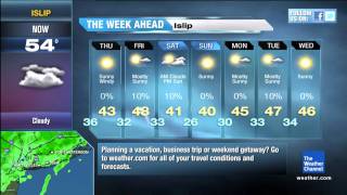 LOT8's: Wind Advisory 12-7-11 7:38PM