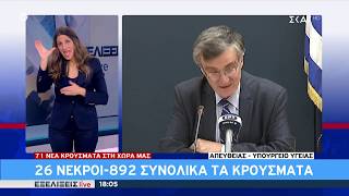Εξελίξεις Live | 26 νεκροί - 892 συνολικά τα κρούσματα | 26/03/2020