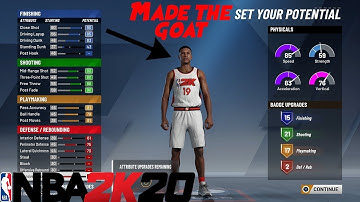 NBA 2K20 Sharpshooting Slasher Build(IM GOATED AGAIN)