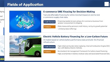 AIZEN | CreditConnect AI Technology Platform in Finance