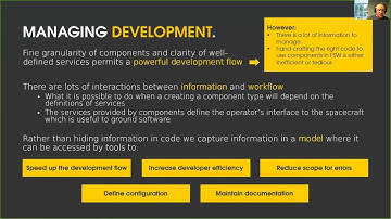 FSW 2022: Supporting High-Volume Flight Software Development - Dr Peter Mendham