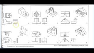 "Expert Tips" multiviews and center lines