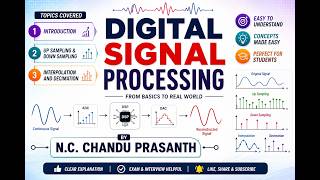 Digital Signal Processing Basics | Upsampling, Downsampling & Interpolation (Easy DSP)